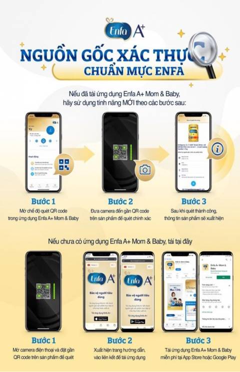 Ứng dụng Enfa Smart Club hỗ trợ truy xuất nguồn gốc sản phẩm Enfa qua QR Code dưới đáy lon