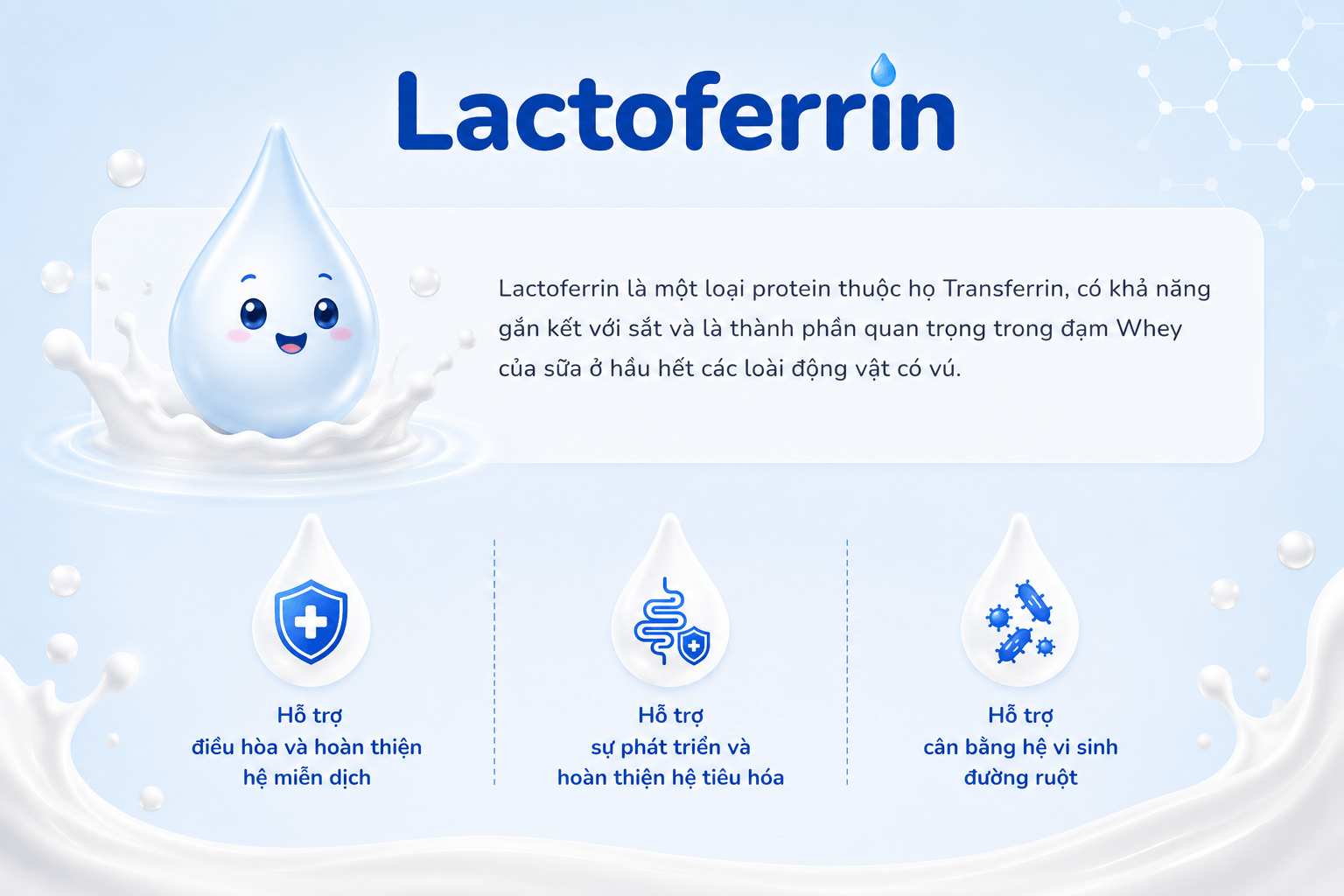 Latoferrin là gì